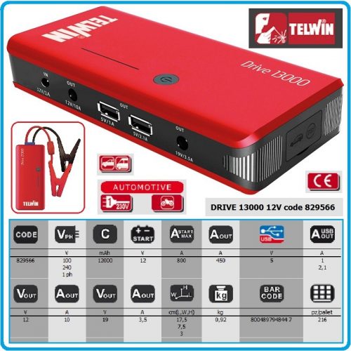 TELWIN DRIVE13000