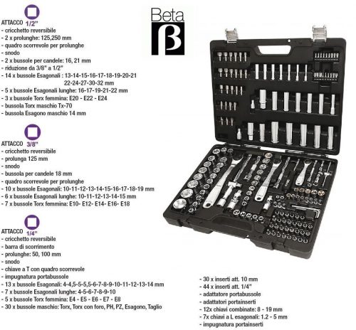 Beta 903E-EC170