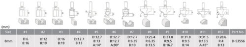 Makita D-53556 SET FRESE 12 PEZZI PER FRESATRICI GAMBO 8 MM - immagine 2